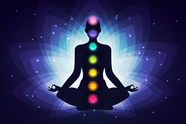 Types of Meditation - Chakra Meditation