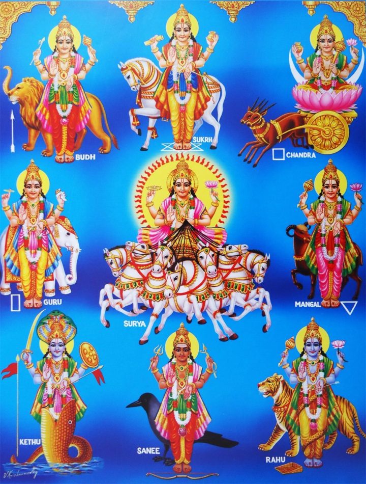 Navagraha - significance as per hindu astrology